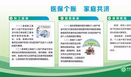 医保个账 家庭共济